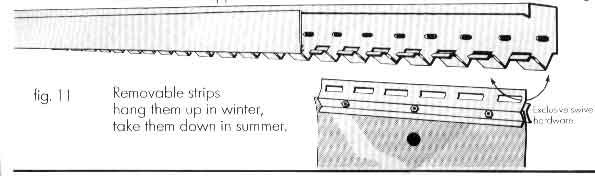 fitting instructions for PVC strip curtains.