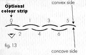 fitting instructions for PVC strip curtains.