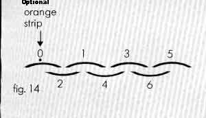 fitting instructions for PVC strip curtains.