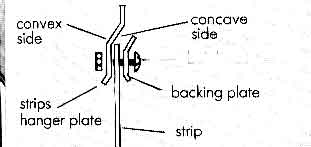 fitting instructions for PVC strip curtains.