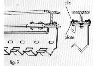 fitting instructions for PVC strip curtains.